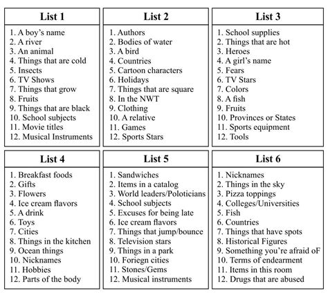 scattergories list generator|116 Best Scattergories Lists & Categories .